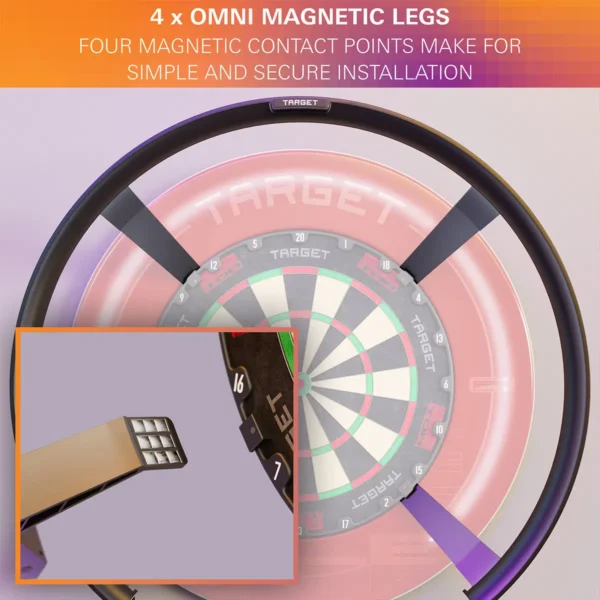 Target Darts Omni Auto Scoring System – Win with The Darts Draw
