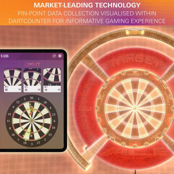 Target Darts Omni Auto Scoring System – Win with The Darts Draw