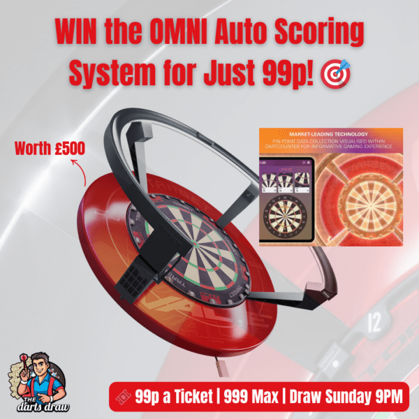 Win the Omni Auto Scoring System worth £500 – Just 99p a ticket, live draw on Sunday 27th