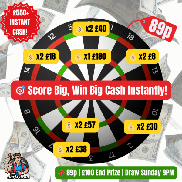 Score Big, Win Big Cash Instantly – £550+ in Instant Wins!