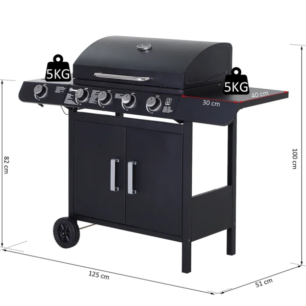 4+1 Gas BBQ Grill – Win for just 99p – Drawn 4th May