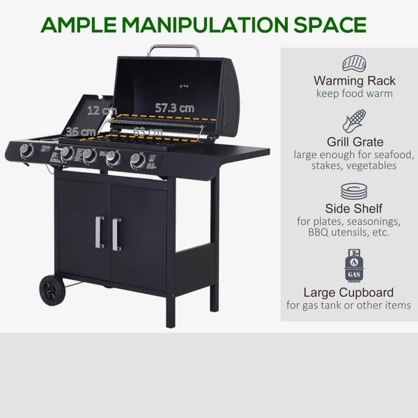 4+1 Gas BBQ Grill – Win for just 99p – Drawn 4th May
