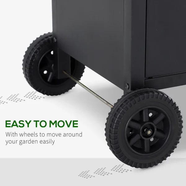 4+1 Gas BBQ Grill – Win for just 99p – Drawn 4th May
