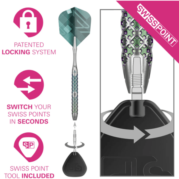 Win Target Rove 01 SP Darts – Any Shape – Only 100 Tickets at £3.99. Premium darts competition with limited entries and guaranteed draw.