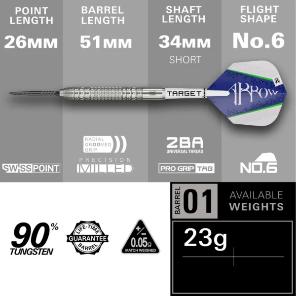 Win Shane McGuirk G1 SP Darts for just £2.99 – Only 50 Tickets Available