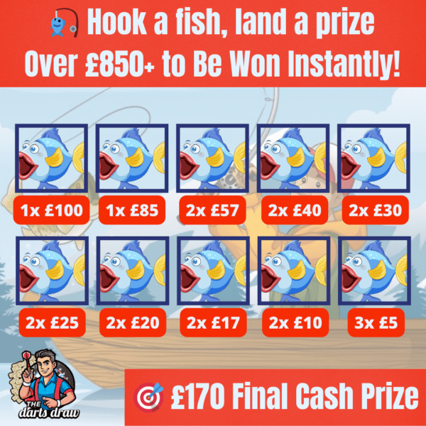 The Big Fish Instant Win Competition – Over £850 in cash prizes to be won for just 99p per ticket