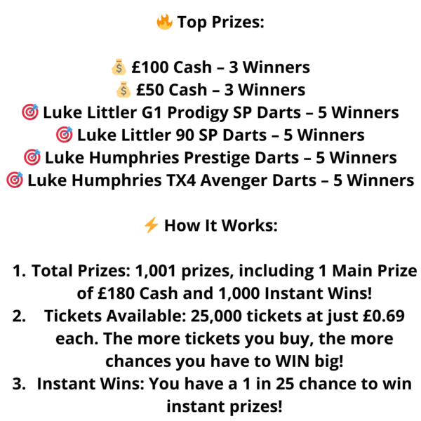 ⚡️Luke ‘The Nuke’ Showdown with Over 1,000 Instant Wins & 1 in 25 Chance to Win! 🎯🔥 - Image 2
