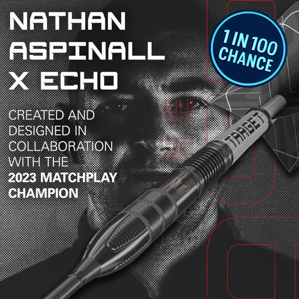 Nathan Aspinall Echo Darts – prize giveaway with £60 cash alternative, 150 tickets at 99p each, auto draw Saturday 20th September.