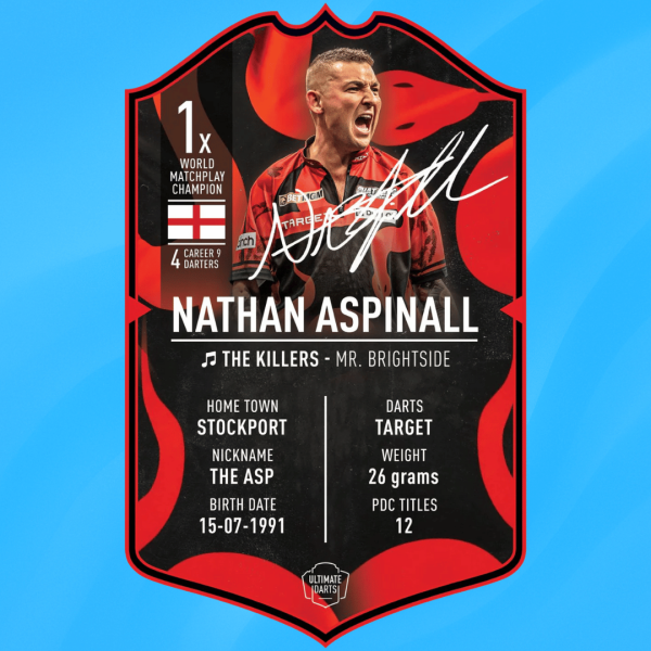 Win a Limited Edition Nathan Aspinall Hand Signed Ultimate Card (only 200 made) or £40 cash! Auto draw Friday, 31st October at 9PM.
