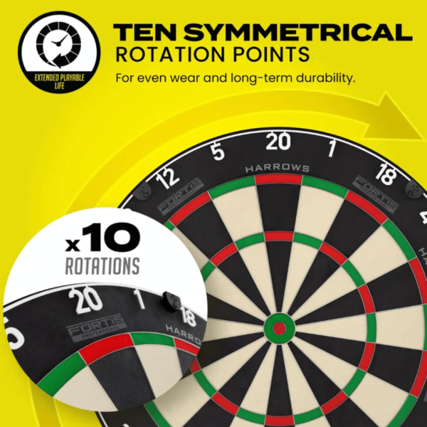 🎯🟡 WIN NEW HARROWS FORTIS DARTBOARD OR £55 CASH